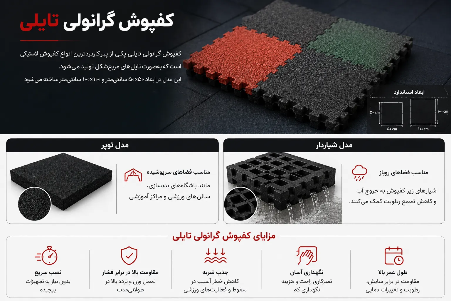 کفپوش گرانولی رولی