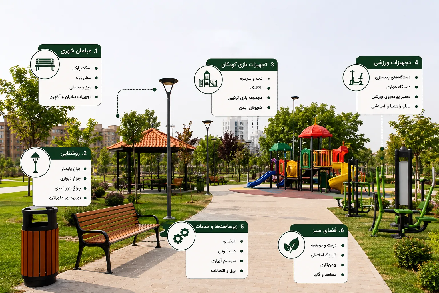 تجهیز پارک شهری؛ لیست کامل وسایل و تجهیزات مورد نیاز