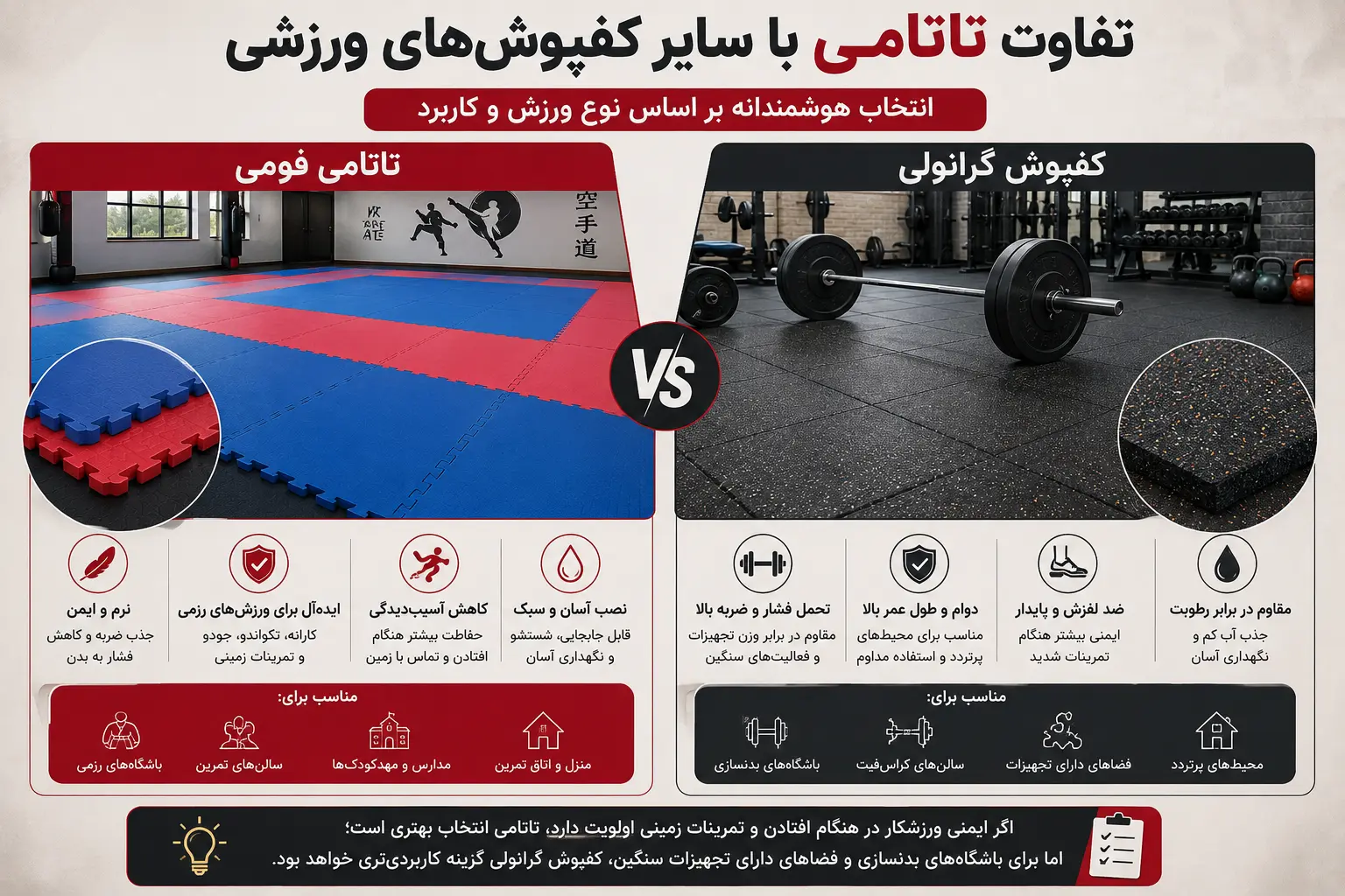تفاوت کفپوش تاتامی و گرانولی